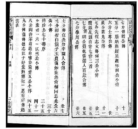 [下载][潘氏宗谱]湖北.潘氏家谱_五.pdf