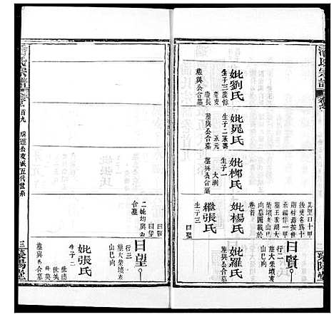 [下载][潘氏宗谱]湖北.潘氏家谱_八.pdf