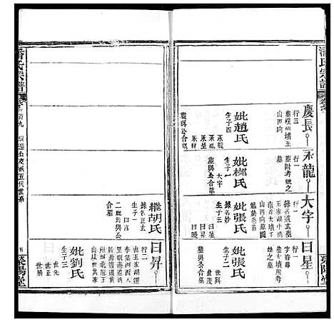 [下载][潘氏宗谱]湖北.潘氏家谱_八.pdf