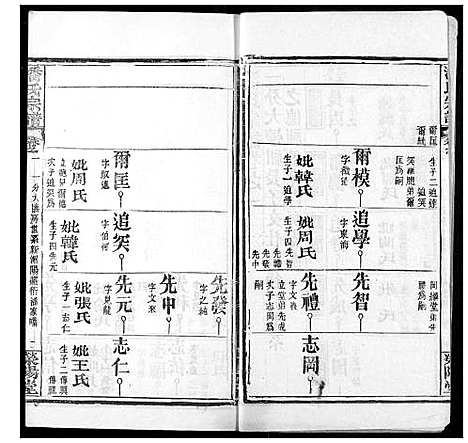 [下载][潘氏宗谱]湖北.潘氏家谱_九.pdf