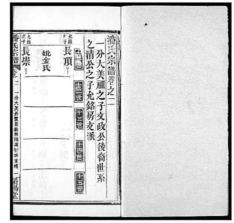 [下载][潘氏宗谱]湖北.潘氏家谱_十.pdf