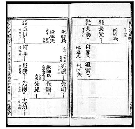 [下载][潘氏宗谱]湖北.潘氏家谱_十.pdf