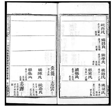 [下载][潘氏宗谱]湖北.潘氏家谱_十.pdf