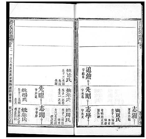 [下载][潘氏宗谱]湖北.潘氏家谱_十.pdf