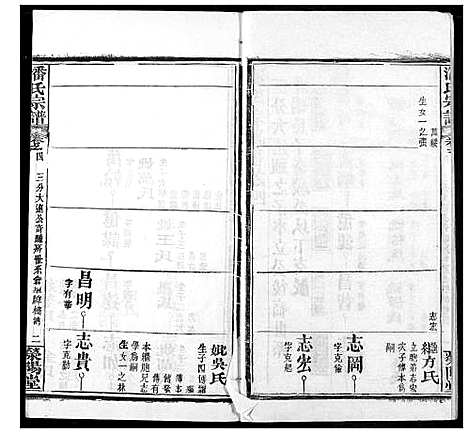 [下载][潘氏宗谱]湖北.潘氏家谱_十二.pdf