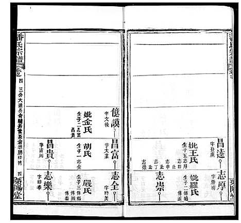 [下载][潘氏宗谱]湖北.潘氏家谱_十二.pdf