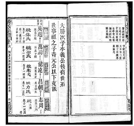 [下载][潘氏宗谱]湖北.潘氏家谱_十六.pdf