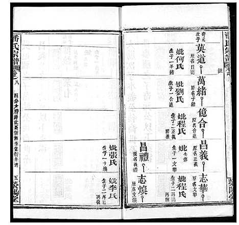 [下载][潘氏宗谱]湖北.潘氏家谱_十六.pdf