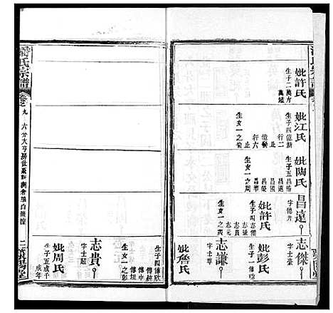 [下载][潘氏宗谱]湖北.潘氏家谱_十七.pdf