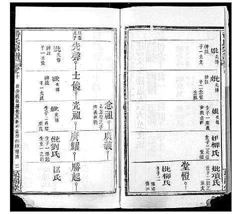 [下载][潘氏宗谱]湖北.潘氏家谱_十八.pdf