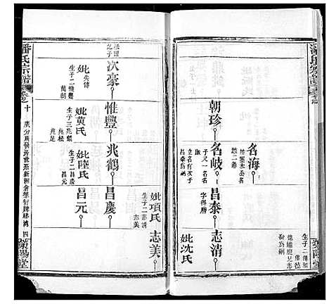 [下载][潘氏宗谱]湖北.潘氏家谱_十八.pdf