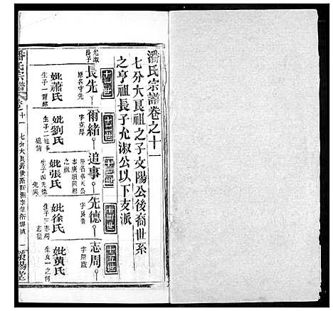 [下载][潘氏宗谱]湖北.潘氏家谱_十九.pdf