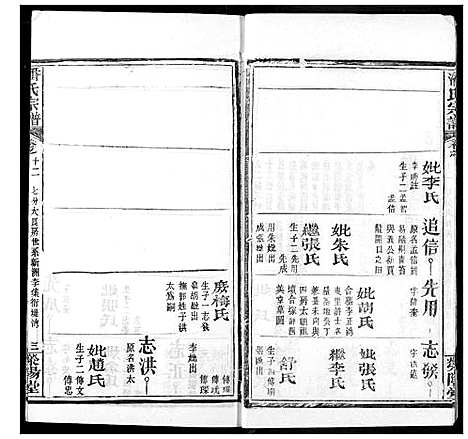 [下载][潘氏宗谱]湖北.潘氏家谱_二十.pdf