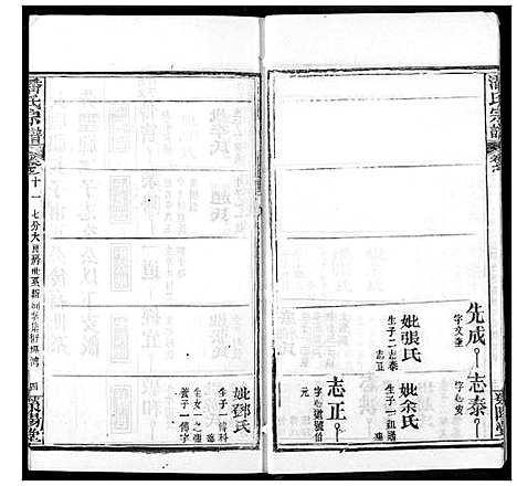 [下载][潘氏宗谱]湖北.潘氏家谱_二十.pdf