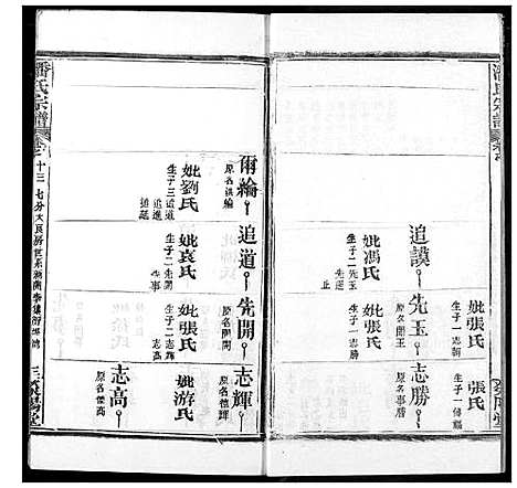 [下载][潘氏宗谱]湖北.潘氏家谱_二十一.pdf