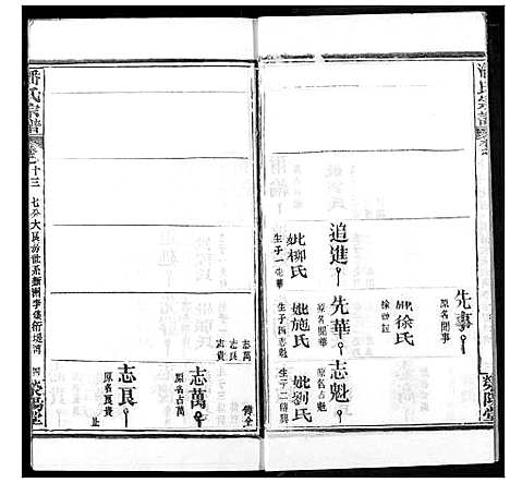 [下载][潘氏宗谱]湖北.潘氏家谱_二十一.pdf