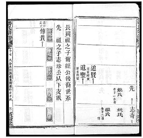 [下载][潘氏宗谱]湖北.潘氏家谱_二十五.pdf