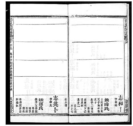 [下载][潘氏宗谱]湖北.潘氏家谱_二十七.pdf