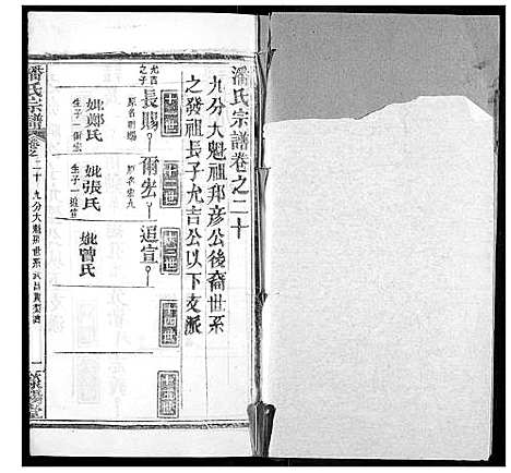 [下载][潘氏宗谱]湖北.潘氏家谱_二十八.pdf