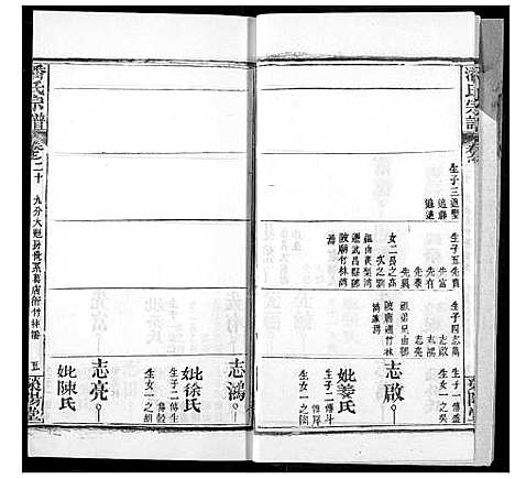 [下载][潘氏宗谱]湖北.潘氏家谱_二十八.pdf