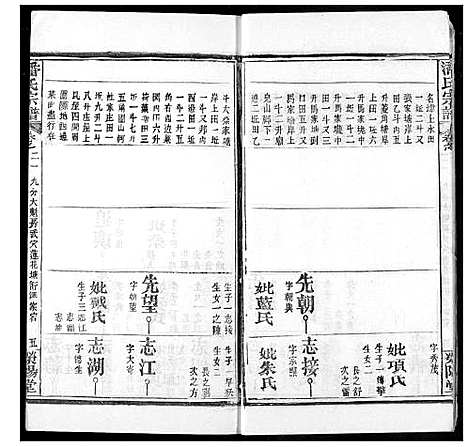 [下载][潘氏宗谱]湖北.潘氏家谱_二十九.pdf