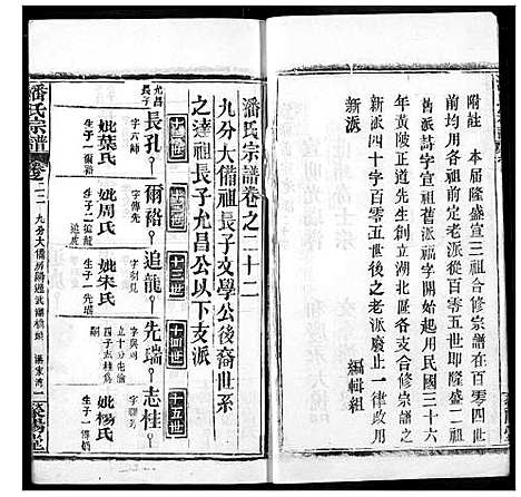 [下载][潘氏宗谱]湖北.潘氏家谱_三十.pdf