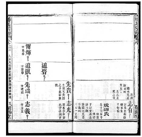 [下载][潘氏宗谱]湖北.潘氏家谱_三十一.pdf