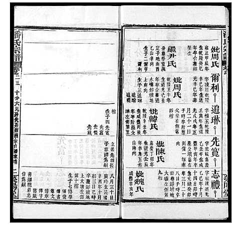 [下载][潘氏宗谱]湖北.潘氏家谱_三十三.pdf