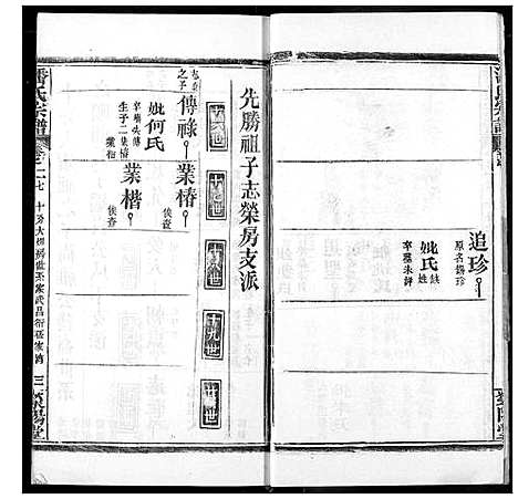 [下载][潘氏宗谱]湖北.潘氏家谱_三十五.pdf