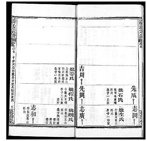 [下载][潘氏宗谱]湖北.潘氏家谱_三十五.pdf