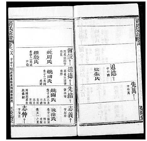 [下载][潘氏宗谱]湖北.潘氏家谱_三十六.pdf