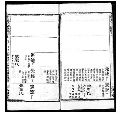 [下载][潘氏宗谱]湖北.潘氏家谱_三十六.pdf