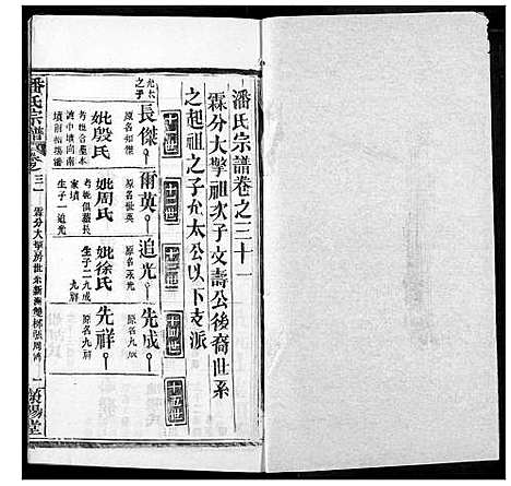 [下载][潘氏宗谱]湖北.潘氏家谱_三十九.pdf