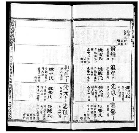 [下载][潘氏宗谱]湖北.潘氏家谱_三十九.pdf