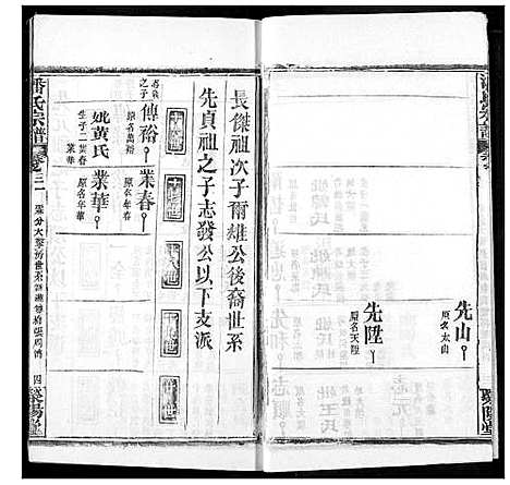 [下载][潘氏宗谱]湖北.潘氏家谱_三十九.pdf