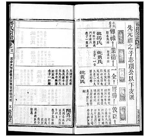 [下载][潘氏宗谱]湖北.潘氏家谱_三十九.pdf