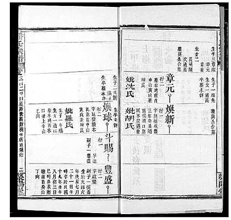 [下载][潘氏宗谱]湖北.潘氏家谱_四十二.pdf