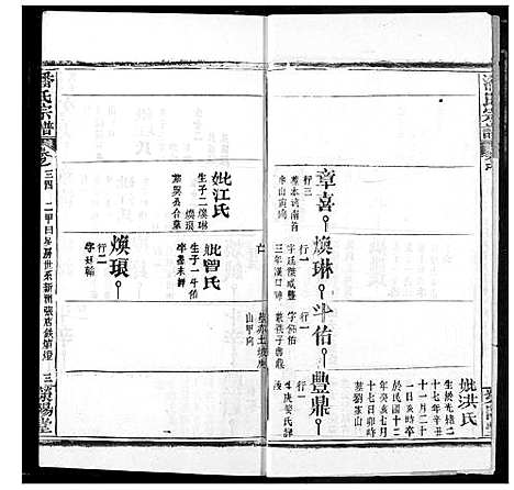 [下载][潘氏宗谱]湖北.潘氏家谱_四十二.pdf