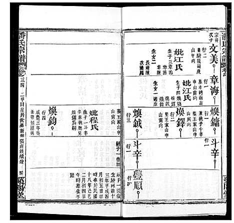 [下载][潘氏宗谱]湖北.潘氏家谱_四十二.pdf