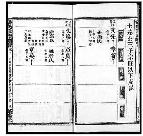 [下载][潘氏宗谱]湖北.潘氏家谱_四十四.pdf