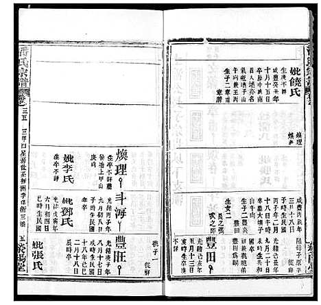 [下载][潘氏宗谱]湖北.潘氏家谱_四十四.pdf