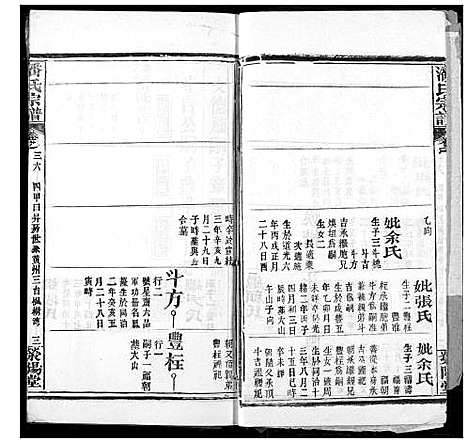 [下载][潘氏宗谱]湖北.潘氏家谱_四十五.pdf