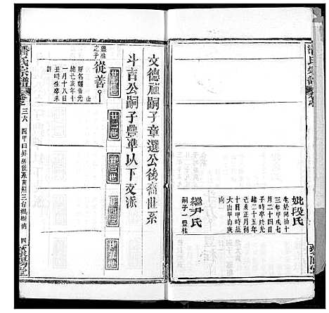 [下载][潘氏宗谱]湖北.潘氏家谱_四十五.pdf