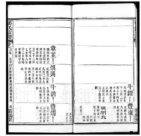 [下载][潘氏宗谱]湖北.潘氏家谱_四十六.pdf