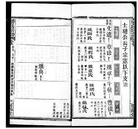 [下载][潘氏宗谱]湖北.潘氏家谱_四十七.pdf