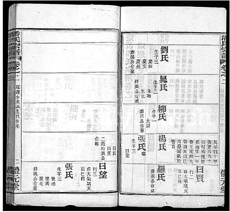 [下载][潘氏宗谱_19卷首3卷_楚黄潘氏宗谱]湖北.潘氏家谱_五.pdf