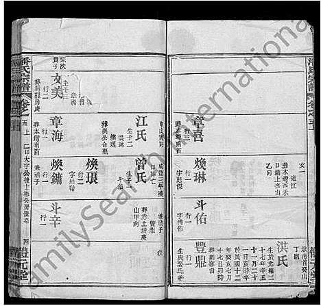 [下载][潘氏宗谱_19卷首3卷_楚黄潘氏宗谱]湖北.潘氏家谱_七.pdf