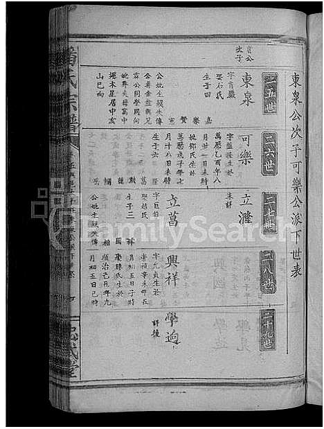 [下载][潘氏宗谱_7卷首2卷]湖北.潘氏家谱_五.pdf