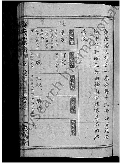 [下载][潘氏宗谱_7卷首2卷]湖北.潘氏家谱_六.pdf