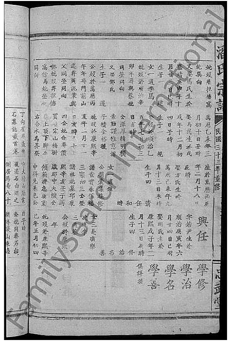 [下载][潘氏宗谱_7卷首2卷]湖北.潘氏家谱_六.pdf